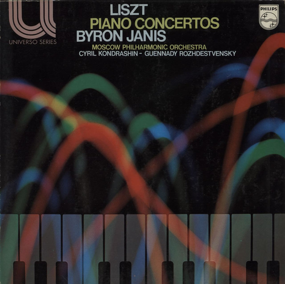 Byron Janis Liszt Piano Concertos Dutch vinyl LP album (LP record) 6582003