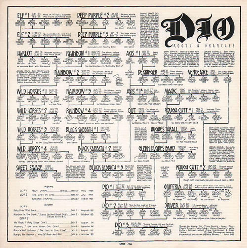 Dio The Dio EP + Family Tree UK 12" vinyl single (12 inch record / Maxi-single) DIO12TH635744