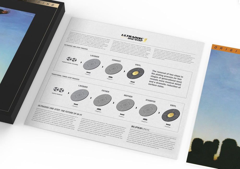 Eagles Eagles - UltraDisc One-Step Super Vinyl - Sealed US Vinyl Box Set