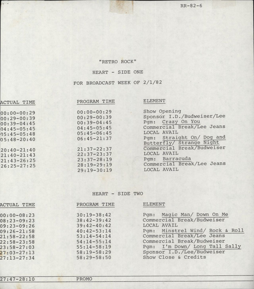 Heart Retro Rock US vinyl LP album (LP record) RR-82-6