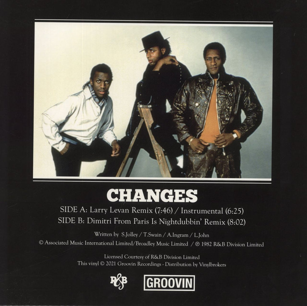 Imagination Changes Italian 12" vinyl single (12 inch record / Maxi-single)