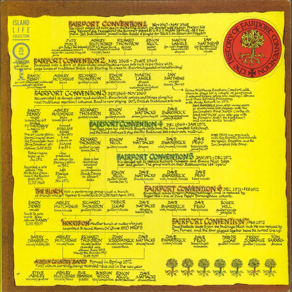 Fairport Convention The History Of Fairport Convention - 80s Italian 2-LP vinyl record set (Double LP Album) AORL4