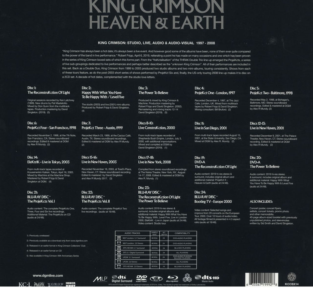 King Crimson Heaven & Earth: 50th Anniversary Series UK CD Album Box Set KNCDXHE748519