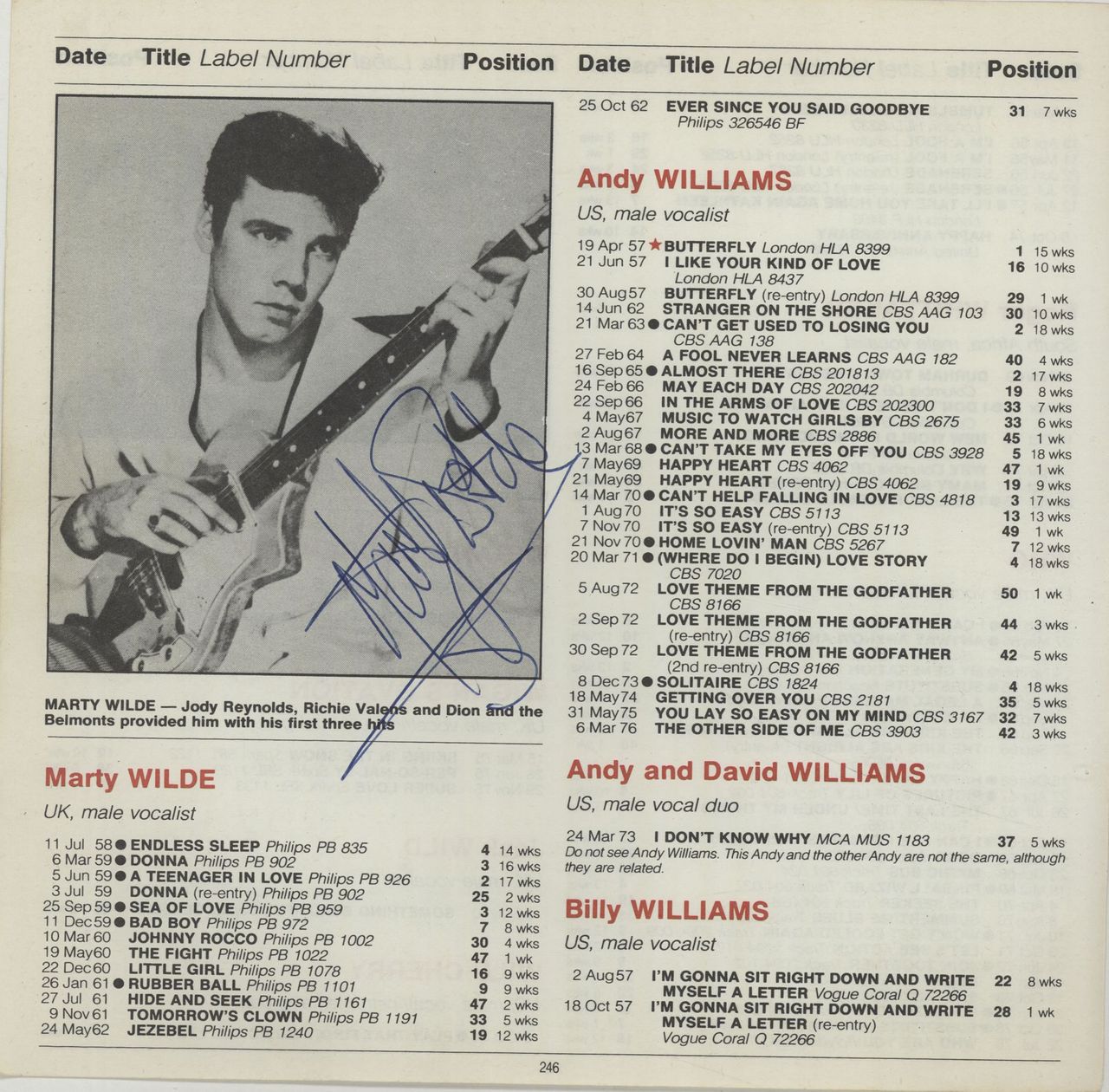 Marty Wilde Page From The Guinness Book Of British Hit Singles UK Memo —
