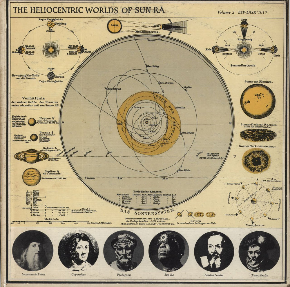 Sun Ra The Heliocentric Worlds Of Sun Ra, Volume 2 US vinyl LP album (LP record) 1017