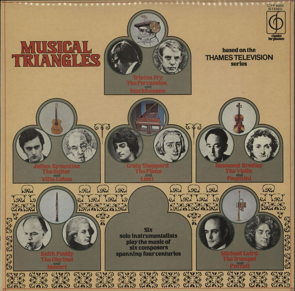 Various-Classical & Orchestral Musical Triangles UK vinyl LP album (LP record) CFP40205